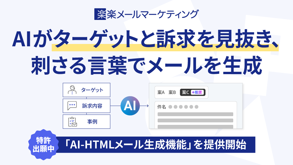 「AI-HTMLメール生成機能」を提供開始