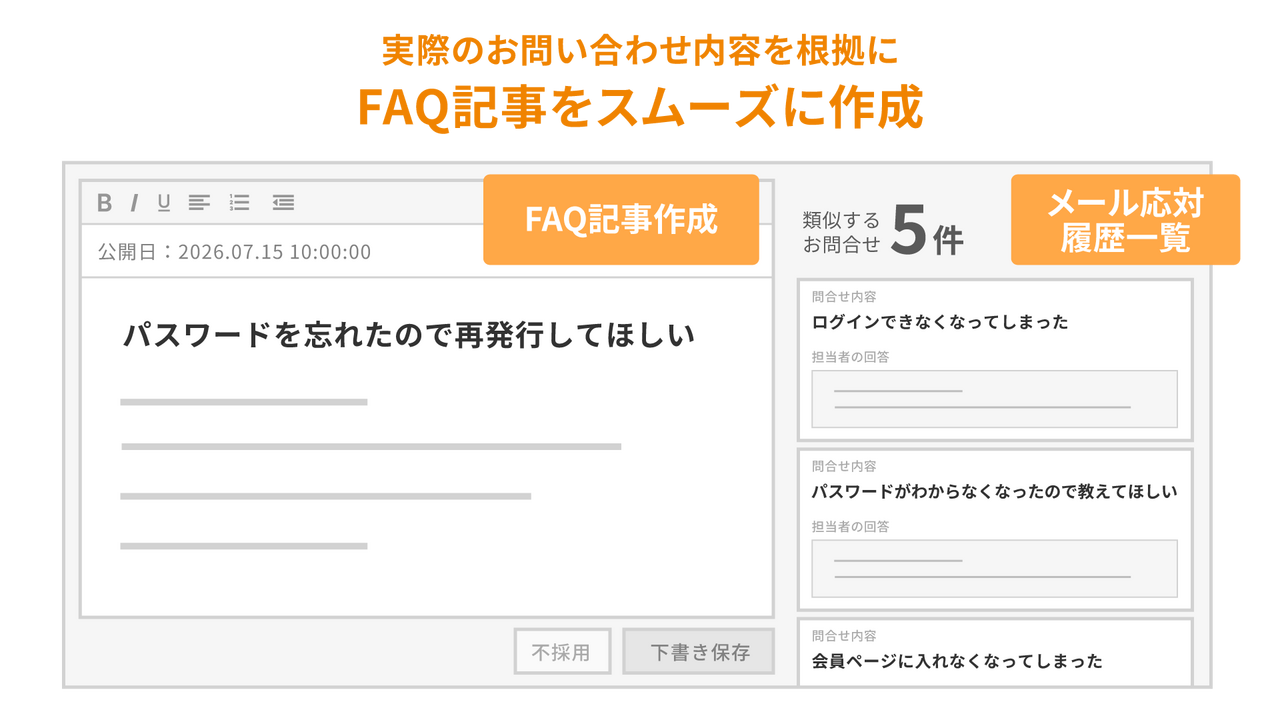 FAQ記事の追加提案画面イメージ